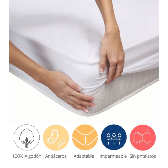 NUBE protector impermeable transpirable